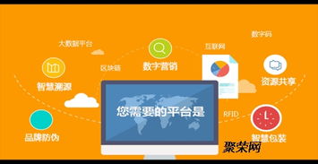 类似全民养鱼app开发一套多少钱