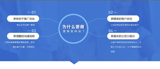 干活分项:营销型网站是什么?