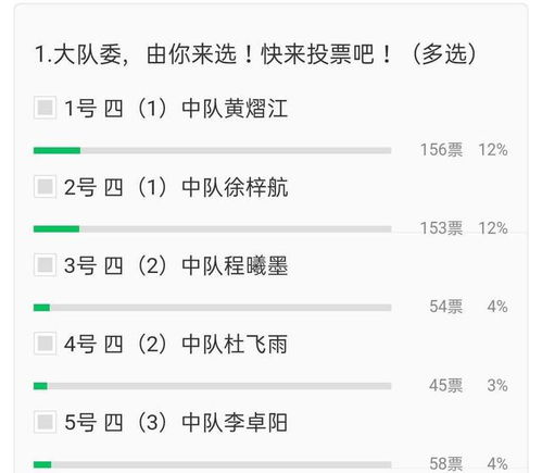 同样是宣传,这些学校的文章阅读量为何这样高