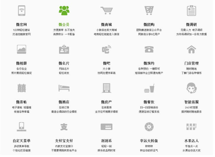 武汉微信营销|武汉微网站开发|武汉微信营销公司