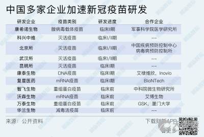 武汉生物制品研究所有限责任公司