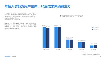 talkingdata2017年移动互联网行业发展报告