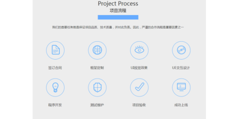 武汉网站建设与开发 助力企业数字化转型的关键