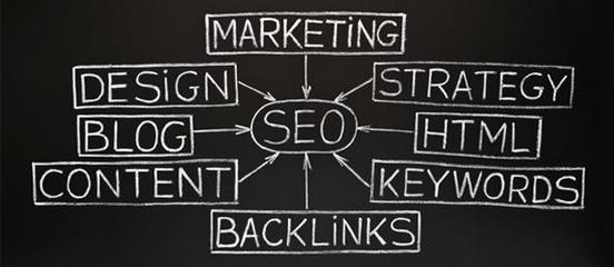 武汉SEO与网站开发 亿顿教育的专业之道