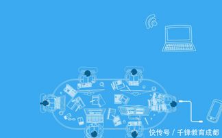 成都Web培训学校选择与Web开发者学习路线图